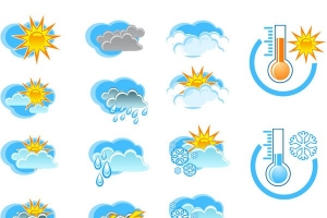 Մինչև գիշեր սպասվում են տեղումներ, իսկ վաղը ցերեկն արև կշողա