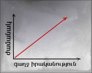 Բորբոսնած տեսակը պետք է հեռանա քաղաքականությունից