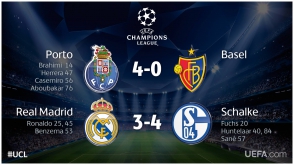 «Реал» и «Порту» вышли в четвертьфинал Лиги чемпионов (видео)
