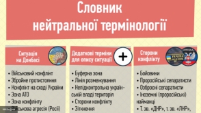 Ուկրաինան լրագրողների համար «Չեզոք տերմինների բառարան» է հրատարակել