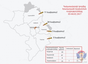 ВС Азербайджана интенсифицировали обстрелы из минометов