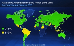 Мир в цифрах. Сколько людей живут за чертой бедности (видео)