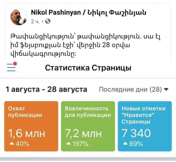 Իսկ կարելի՞ է հրապարակել վերջին ամսվա լայքերի, սրտիկների և հատկապես հա-հա-ների քանակը