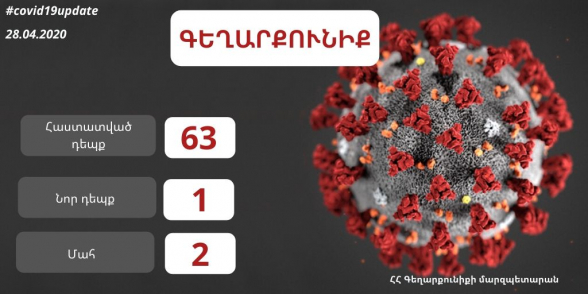 Սևանում գրանցվել է COVID-19-ի առաջին դեպքը