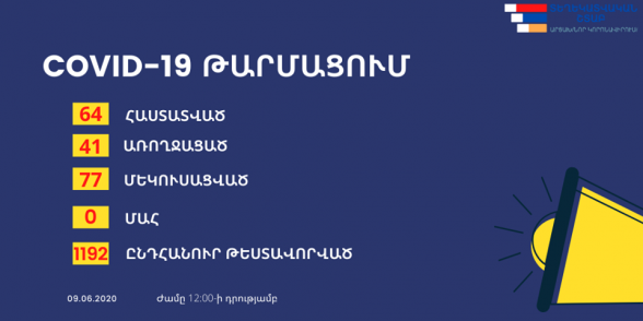 Արցախում հաստատվել է կորոնավիրուսով վարակման 5 նոր դեպք