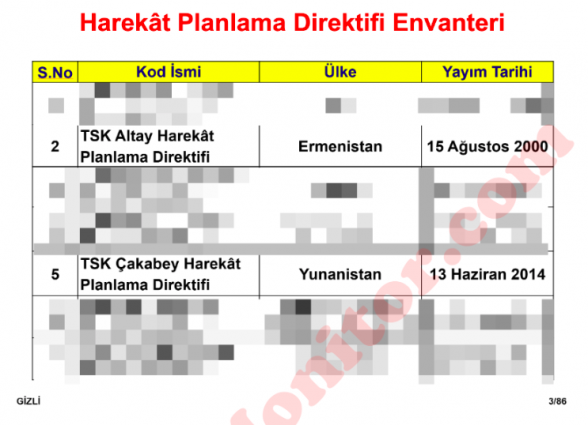 Թուրքիան Հայաստանից բացի նաև Հունաստանի դեմ է ռազմագործողության ծրագիր ունեցել
