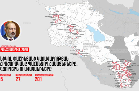 ՀՀ 5 մարզերի 27 համայնքների 201 բնակավայր պահանջում է Նիկոլ Փաշինյանի կառավարության հրաժարականը