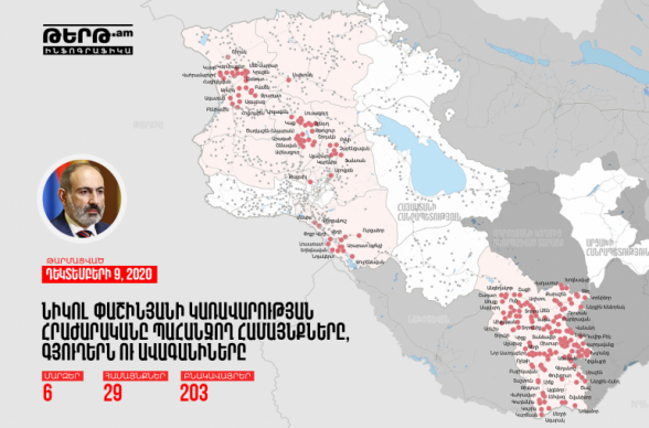 Նիկոլ Փաշինյանի հրաժարականի պահանջին են միացել ՀՀ 6 մարզերի 29 համայնքներ և 203 բնակավայրեր