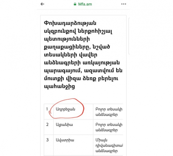 Սա ենթադրում է, որ ադրբեջանցիները երբ ուզեն կգան ՀՀ կֆռֆռան կգնան, ու ֆիգ թե մենք հանգիստ կկարողանանք քայլել մեր սեփական երկրում