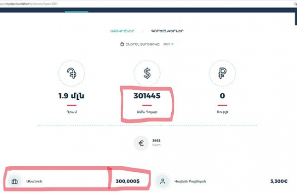 Կոռուպցիան ծվարել է նաև Նիկոլ Փաշինյանի տան պատերի տակ