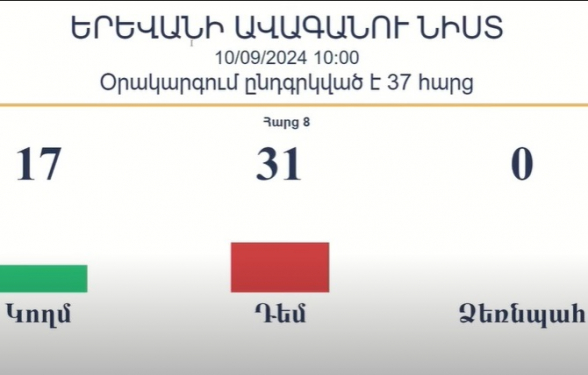 Քաղաքային իշխանությունը մերժեց տրանսպորտը չթանկացնելու «Մայր Հայաստանի» նախագիծը