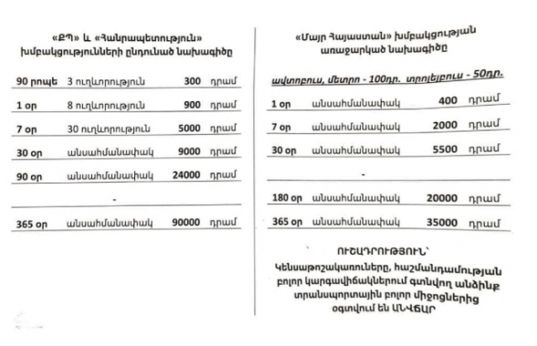 ՔՊԿ-ի կողմից թանկացրած տրանսպորտի ուղեվարձի և «Մայր Հայաստանի» առաջարկած տրանսպորտի չթանկացված ուղեվարձի նախագծերի տարբերությունը