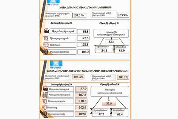 Кафейная пропаганда и экономическая реальность
